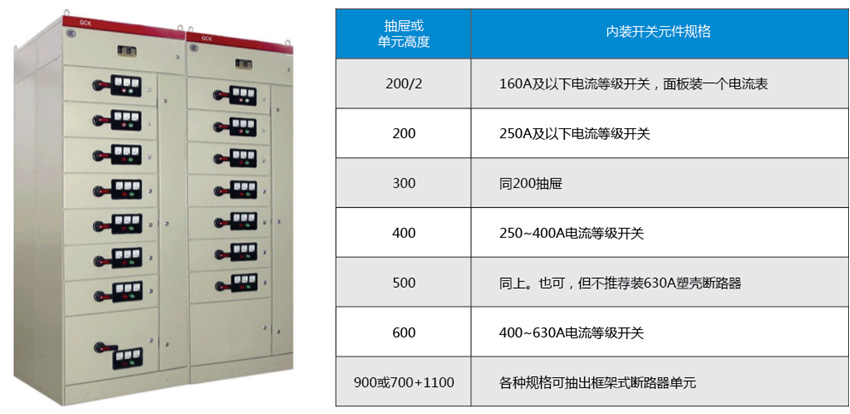 GCK(L)低压抽出式开关柜