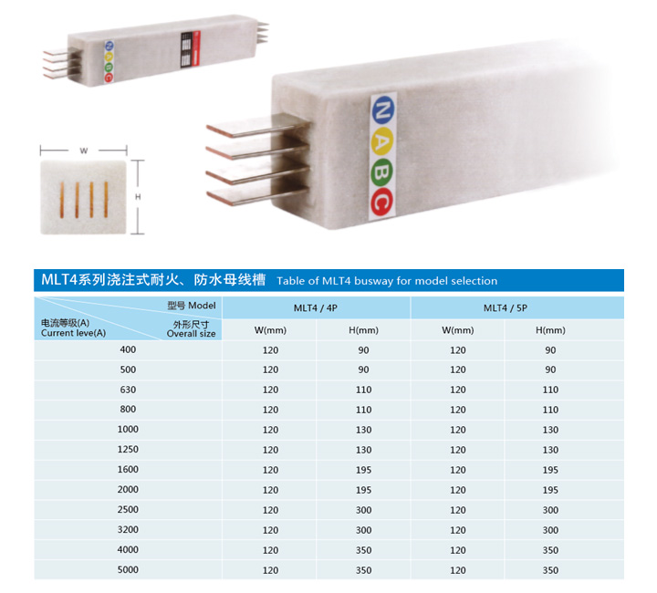 MLT4浇注式耐火、防水母线槽