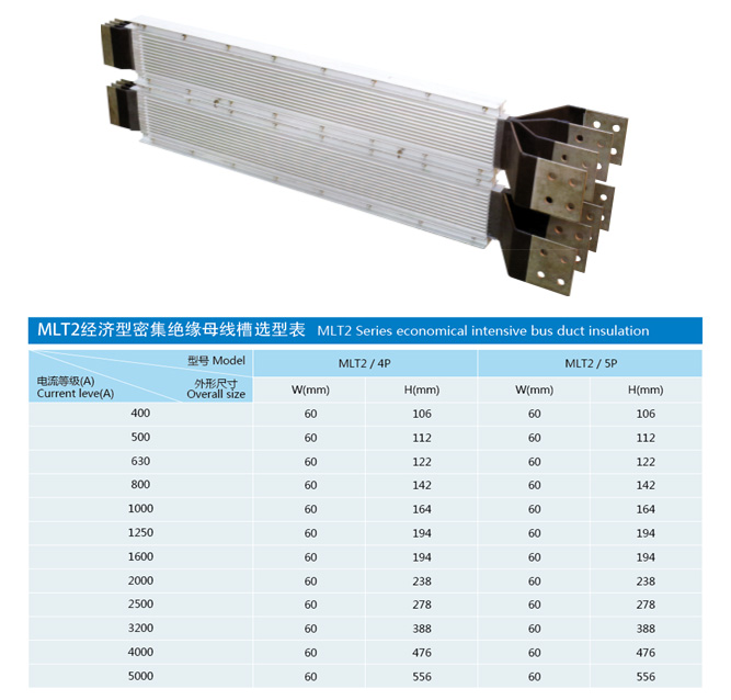 MLT2铝导体密集绝缘母线槽